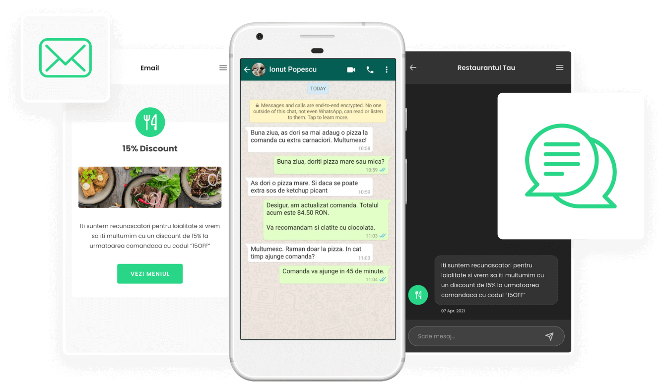 Campanii de marketing prin email, sms si WhatsApp