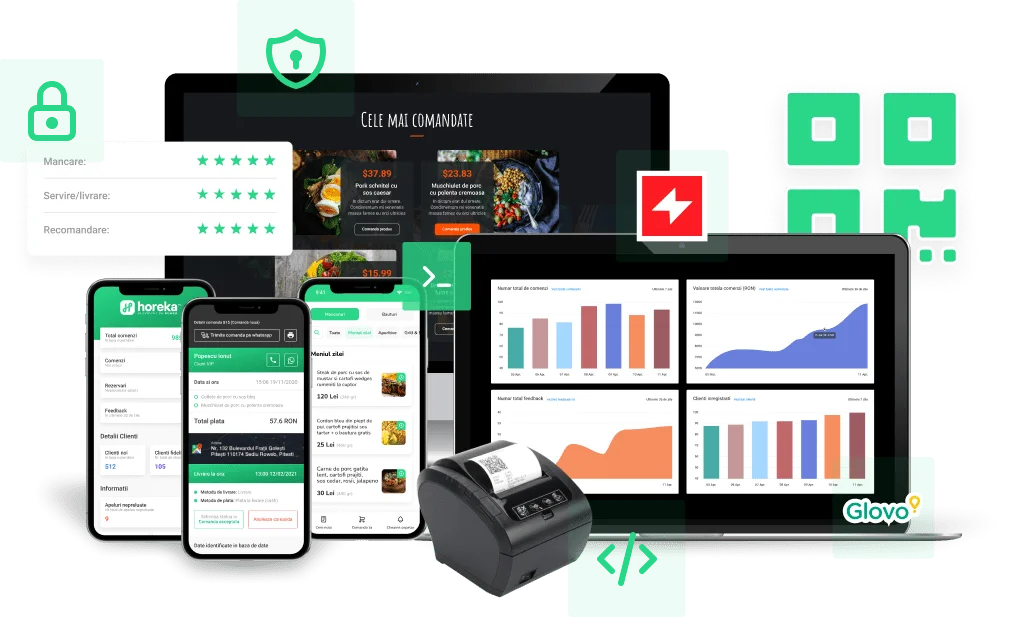 Horeka Connect, sistem de preluare si procesare comenzi din canale proprii si externe